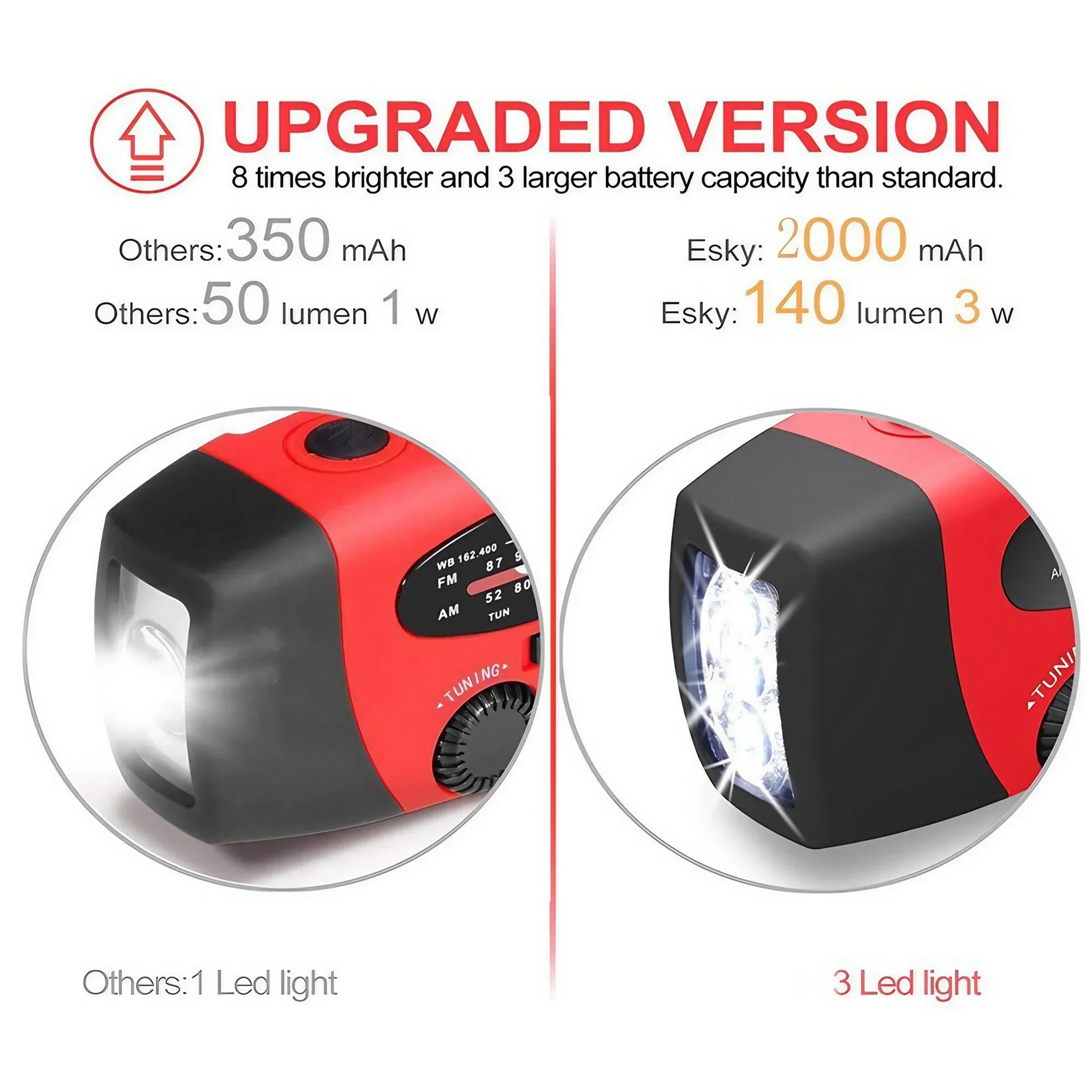Solar/Hand Crank/USB Charging Radio. Multifunctional Outdoor Radio with LED Flashlight. Emergency Radio for Outdoor Camping. Hiking. Climbing. Emergency. Chargeable - Image 2